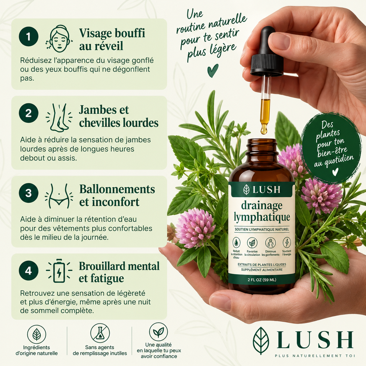 Lush™ Gouttes de Drainage Lymphatique VIP